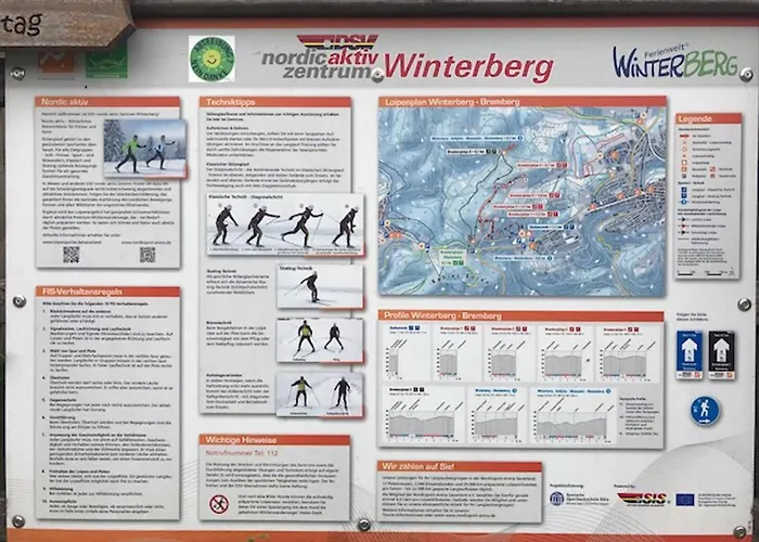 Waldwunder Appartement